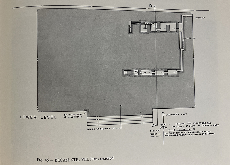 Becan: Substructure Diagram of Structure VIII