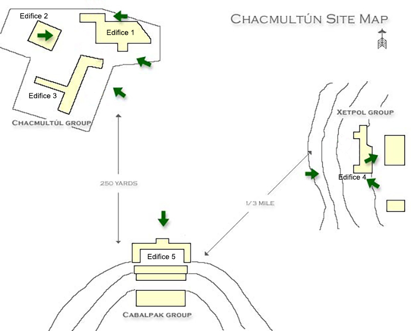 Archaeological map of Chacmultun showing main groups
