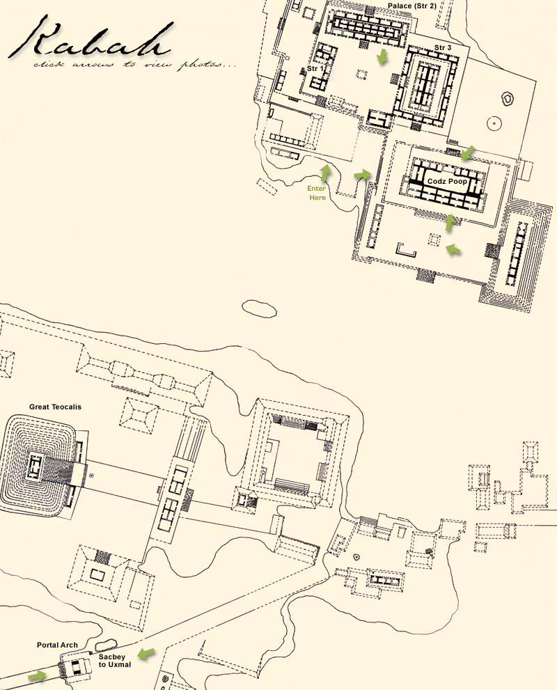 Archaeological Map of Kabah