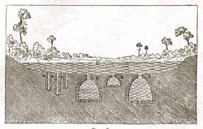 Frederick Catherwood: diagram of chultunes